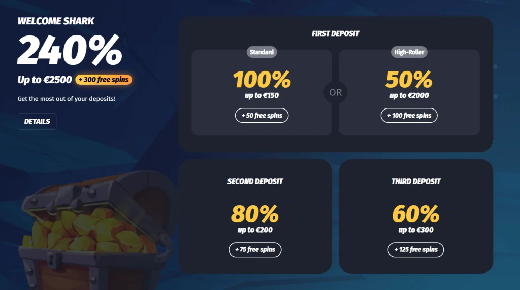 Recenzja Winshark Kasyno – Analiza i Testy 2026 pic2