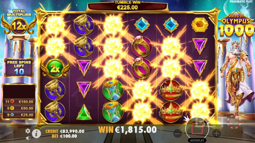 Gates of Olympus 1000 win 15000x