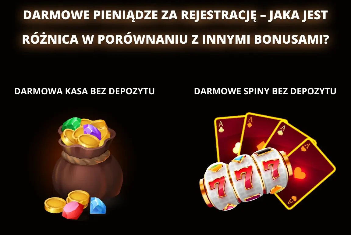 Darmowe pieniądze za rejestrację w kasynie online