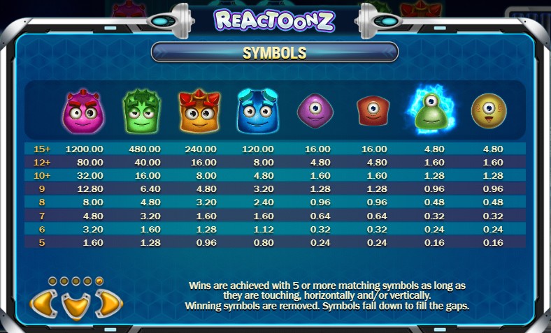 Reactoonz symbole